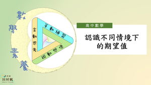 認識不同情境下的期望值