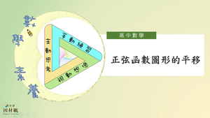正弦函數圖形的平移(1)