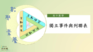 獨立事件與列聯表