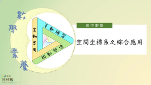 空間坐標系之綜合應用(綜合應用)_基礎版