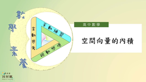 空間向量的內積_基礎版