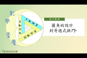 圓角的設計到哥德式拱門_基礎版