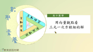 用向量觀點看三元一次方程式式的解_基礎版