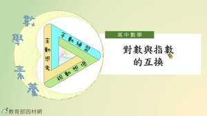 對數與指數的互換_基礎版