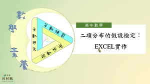 二項分布的假設檢定:EXCEL實作