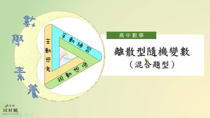 離散型隨機變數(混合題型)
