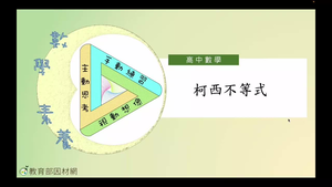 空間向量中的柯西不等式_基礎版
