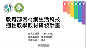 橋梁的結構-資源代表圖