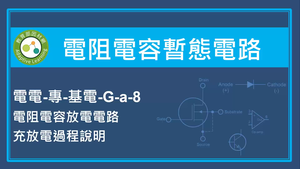 電阻電容暫態電路-電阻電容放電電路充放電過程說明