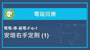 電磁效應-安培右手定則(1)