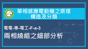 單相感應電動機之原理,構造及分類-兩相繞組之細部分析