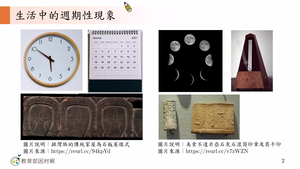 週期函數的意義(A版)