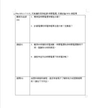 PNa-SDG.1-7-3-15_可負擔的潔淨能源-時間電價_引導討論WSQ學習單縮圖