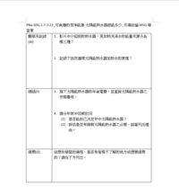 PNa-SDG.1-7-3-23_可負擔的潔淨能源-太陽能熱水器節能多少_引導討論WSQ學習單縮圖