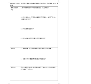 PNa-SDG.1-16-4-1_和平與正義制度-機場安檢系統的應用Ⅰ-X光安檢機_ WSQ 學習單縮圖