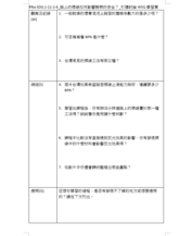 PNa-SDG.1-11-2-6_路上的標線如何影響騎乘的安全？_引導討論WSQ學習單縮圖