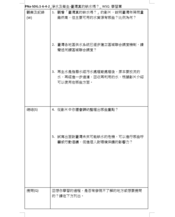 PNa-SDG.1-6-4-2_淨水及衛生-臺灣真的缺水嗎？_ WSQ 學習單縮圖