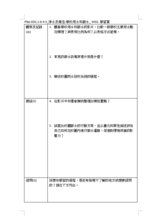 PNa-SDG.1-6-4-3_淨水及衛生-學校用水和節水_ WSQ 學習單縮圖