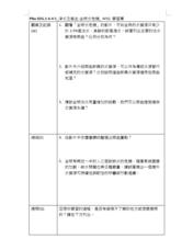 PNa-SDG.1-6-4-5_淨水及衛生-全球水危機_ WSQ 學習單縮圖