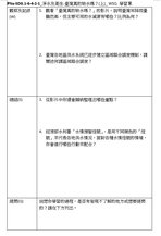 PNa-SDG.1-6-4-2-1_淨水及衛生-臺灣真的缺水嗎？(上)_ WSQ 學習單縮圖