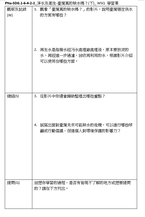 PNa-SDG.1-6-4-2-2_淨水及衛生-臺灣真的缺水嗎？(下)_ WSQ 學習單縮圖