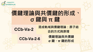 CCb-Va-2-6 σ 鍵與 π 鍵，鍵長、鍵能與鍵級縮圖