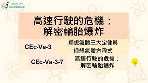 CEc-Va-3-7 高速行駛的危機:解密輪胎爆炸縮圖