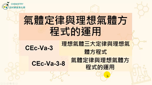 CEc-Va-3-8 查理定律:真實實驗 vs 模擬實驗縮圖
