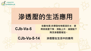 CJb-Va-5-14 滲透壓的生活應用縮圖