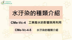 CMe-Vc-4-5 水汙染的種類介紹縮圖