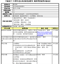 從泡沫到反應速率：大象牙膏的科學研究_陳昱瑋化學科觸屏教案縮圖