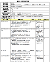 平面運動—斜向拋射_顏宗揚物理科觸屏教案-資源代表圖