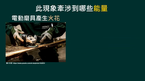 PBb-Vc-2-1_把功轉換成熱很容易-資源代表圖