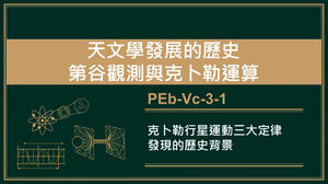 PEb-Vc-3-1_克卜勒行星運動三大定律發現的歷史背景縮圖