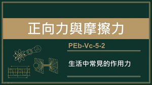 PEb-Vc-5-2_正向力與摩擦力縮圖
