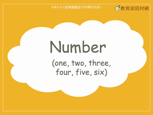算數-Number (one, two, three, four, five, six)-資源代表圖