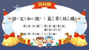 文章[二]／篇章結構1-資源代表圖