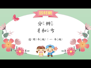 區辨ㄔ、ㄘ縮圖