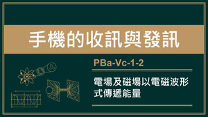 1-2電場及磁場以電磁波形式傳遞能量-資源代表圖