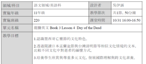 Day of the Dead-資源代表圖