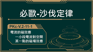 PKc-V.2-11-1_電流的磁效應-一小段電流對空間某一點的磁場效應-資源代表圖