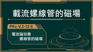 PKc-V.2-12-5_電流磁效應-螺線管的磁場-資源代表圖