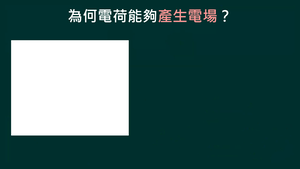 PKc-V.2-4-3_電位-資源代表圖