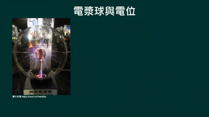 PKc-V.2-4-4_電位的應用-資源代表圖