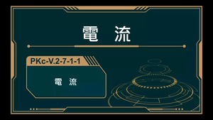 PKc-V.2-7-1-1_電流-資源代表圖
