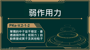 PKe-V.2-1-2_單獨的中子並不穩定，會透過弱作用(或弱力)自動衰變成質子及其他粒子-資源代表圖