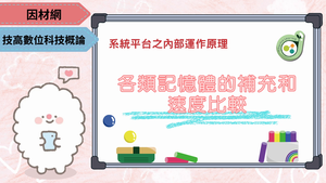各類記憶體的補充和速度比較-資源代表圖
