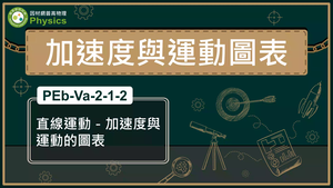 PEb-Va-2-1-2_直線運動-加速度與運動的圖表縮圖