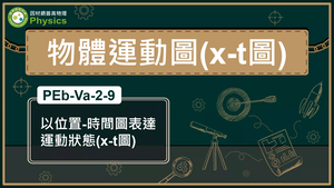PEb-Va-2-9_以位置-時間圖表達運動狀態(x-t圖)縮圖