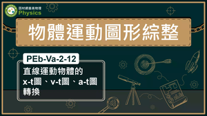 PEb-Va-2-12_物體運動圖形綜整縮圖